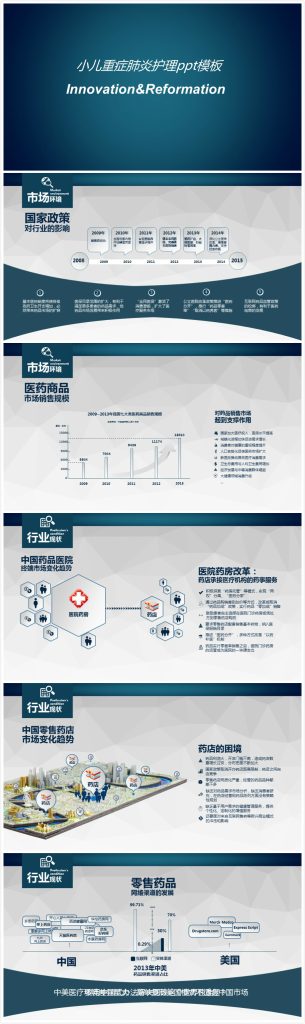 简洁时尚清新小儿重症肺炎护理ppt模板-聚给网