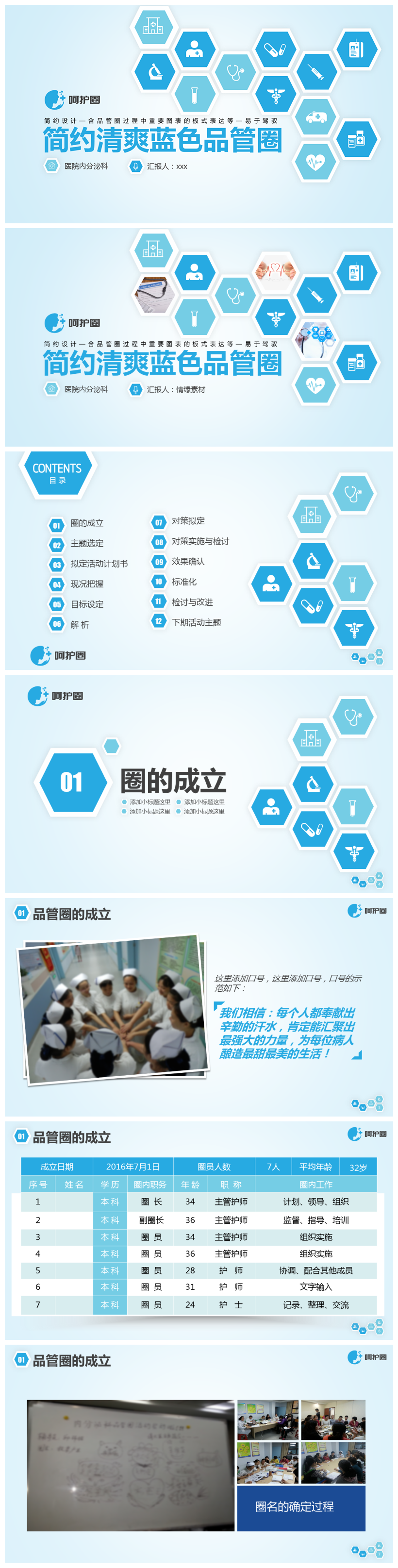 简约清爽蓝色医疗PPT模板-聚给网