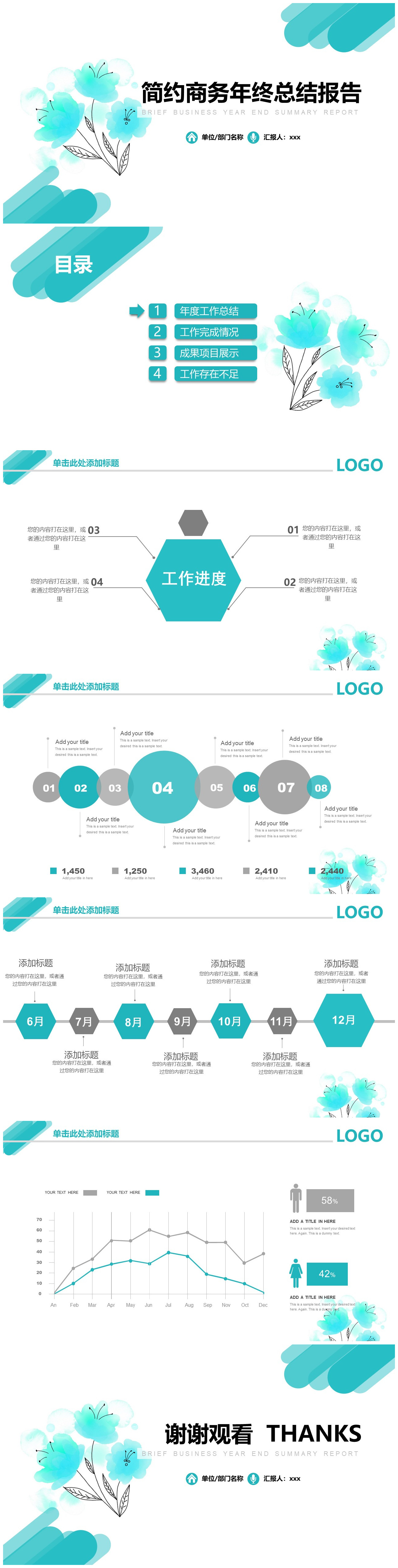 水彩艺术范简约扁平化商务年终总结报告ppt模板