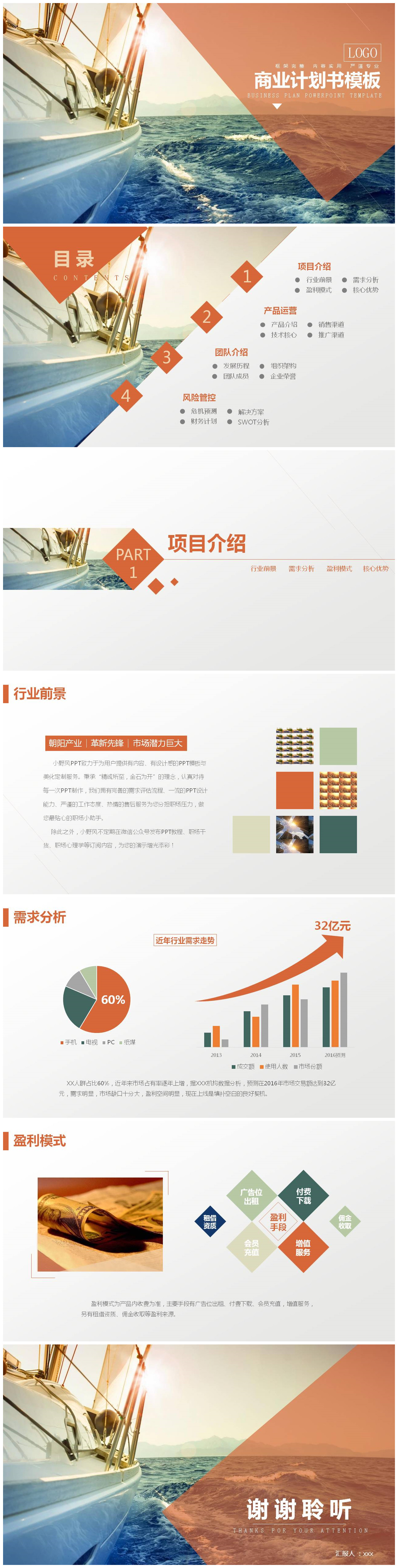 实用精品商业计划书PPT模板