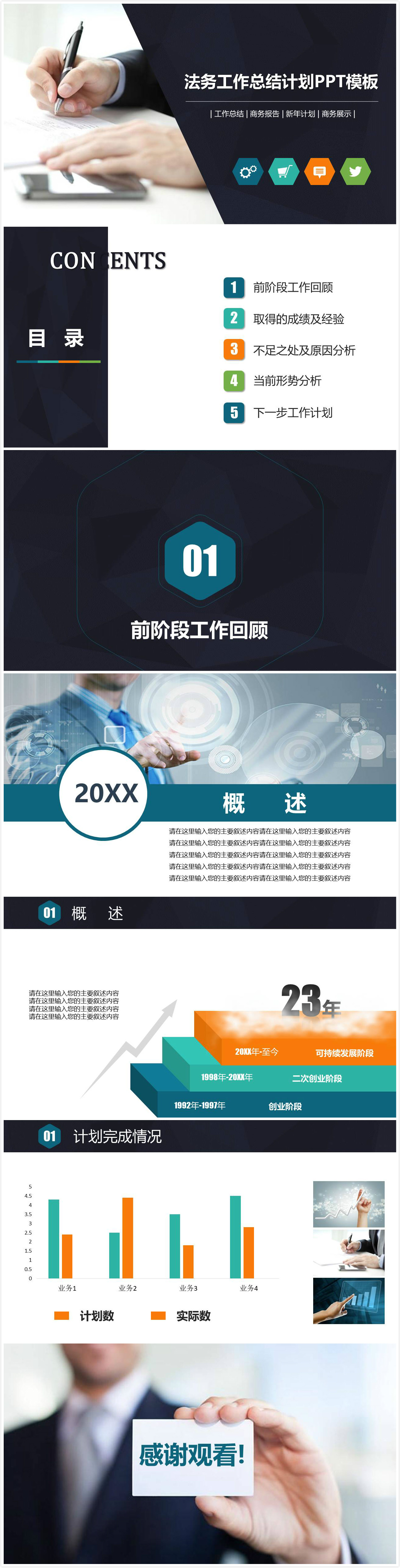 时尚简约大气法务工作年终总结ppt