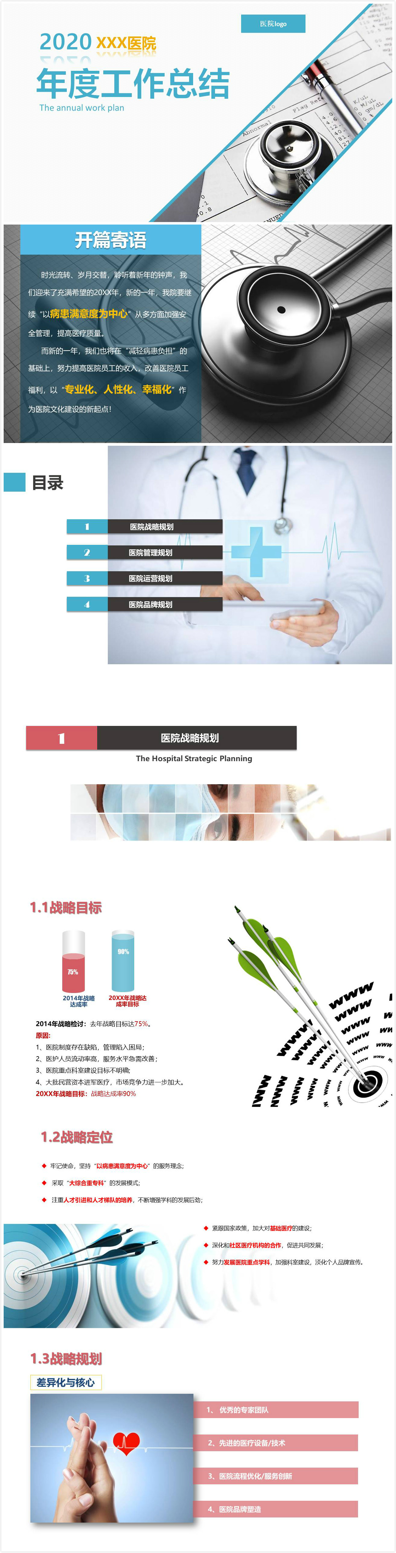 时尚简约大气院感科全年工作总结ppt模板