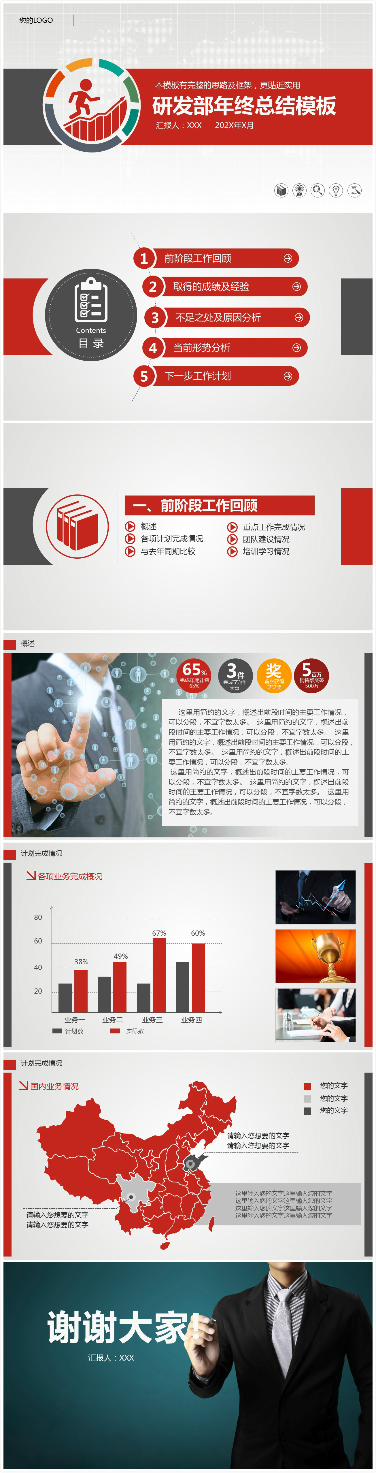 时尚简约大气研发部门年终总结ppt汇报