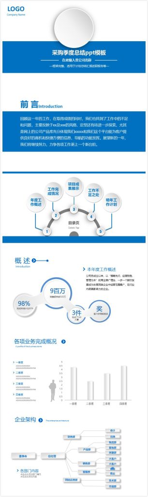 简洁大气清新采购季度总结ppt模板-聚给网