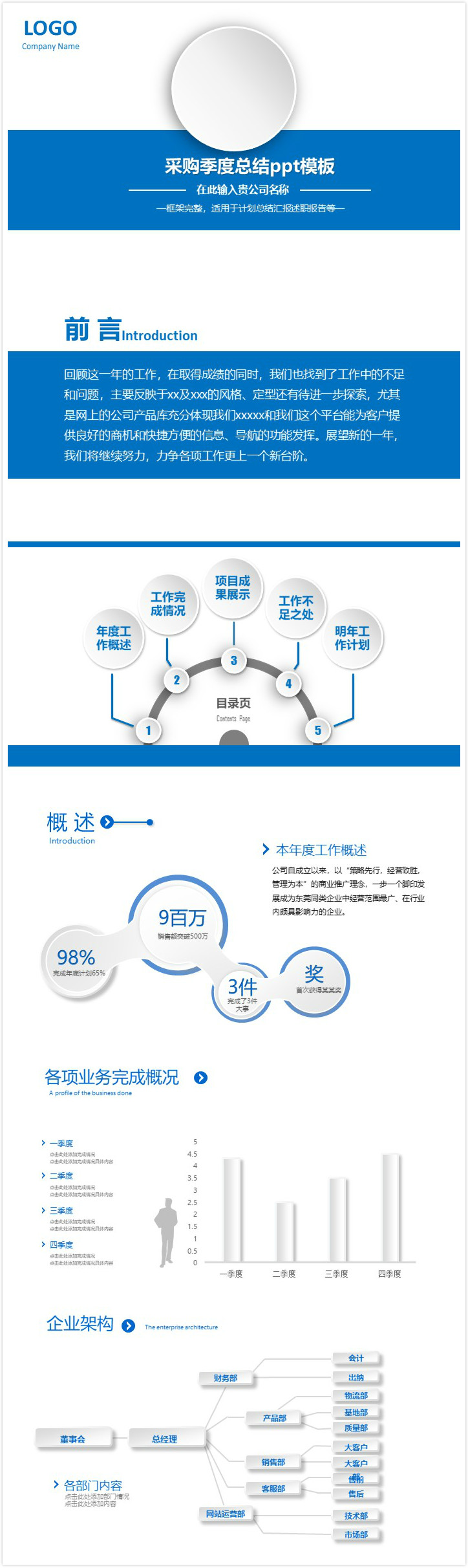 简洁大气清新采购季度总结ppt模板-聚给网