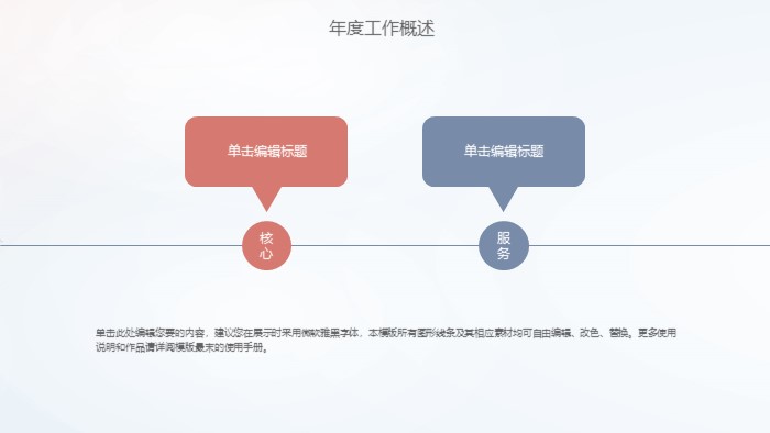 清新简洁大气公司职级晋升ppt模板