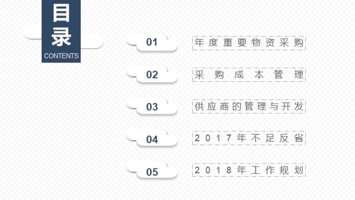 简洁清新大气员工职级晋升报告ppt模板