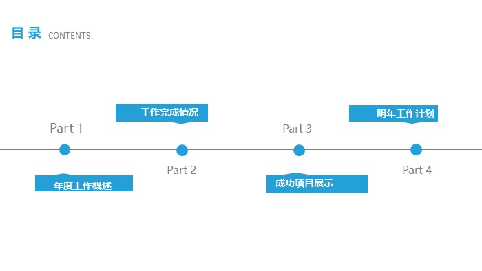 清新简洁时尚公司职级晋升述职ppt模板