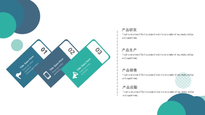 清新简洁时尚职级晋升考核ppt模板