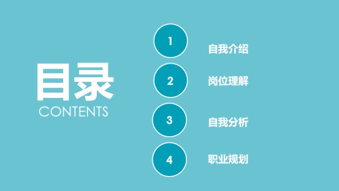 清新简洁大气入职培训毕业答辩ppt模板