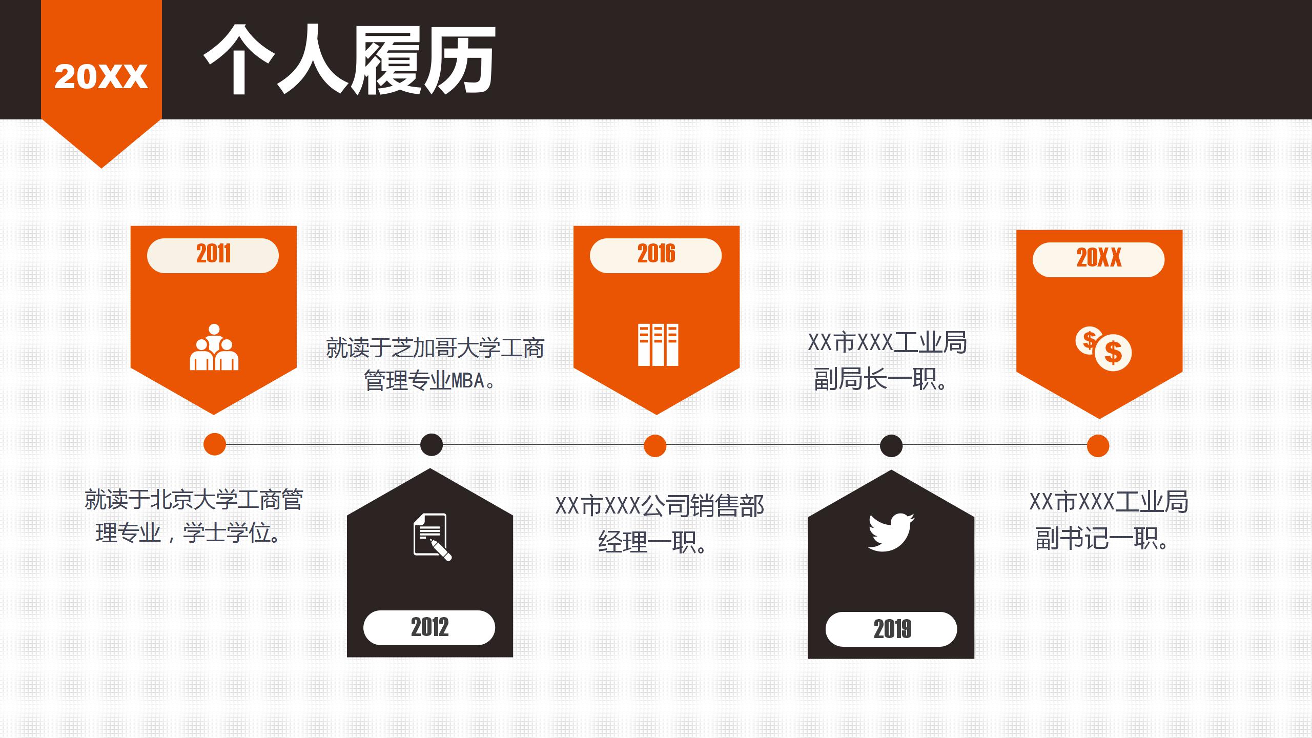 大学生个人岗位竞聘求职ppt模板