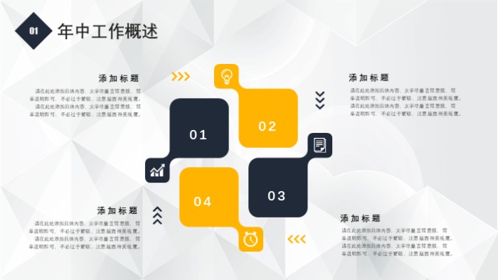 清新简洁时尚硕士研究生答辩论文ppt模板