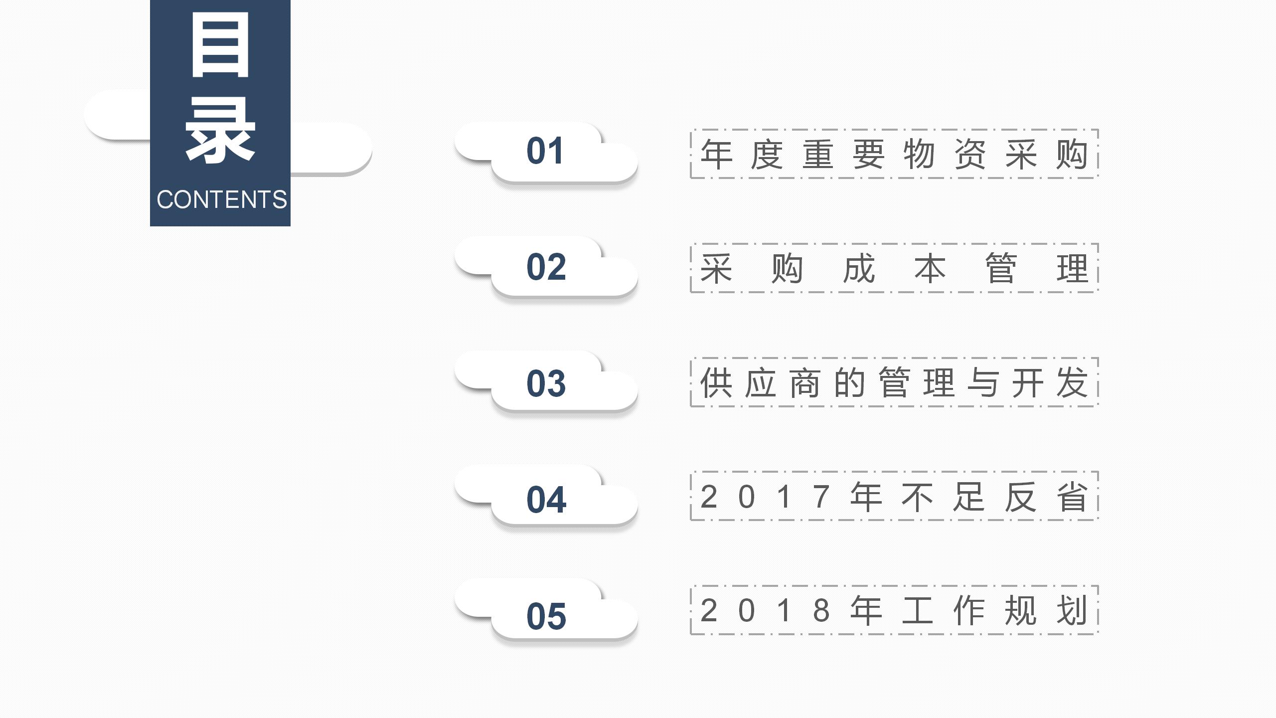 新员工第一个月工作总结ppt模板
