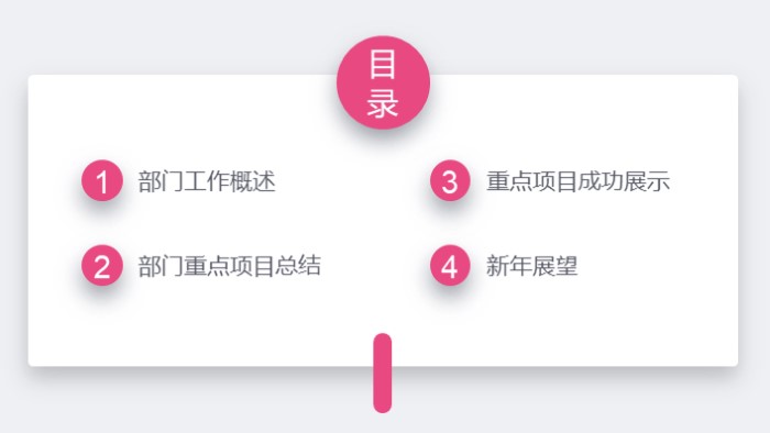 清新大气时尚新员工入职培训答辩ppt模板