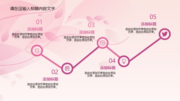 清新大气时尚微电商平台商业计划书ppt模板