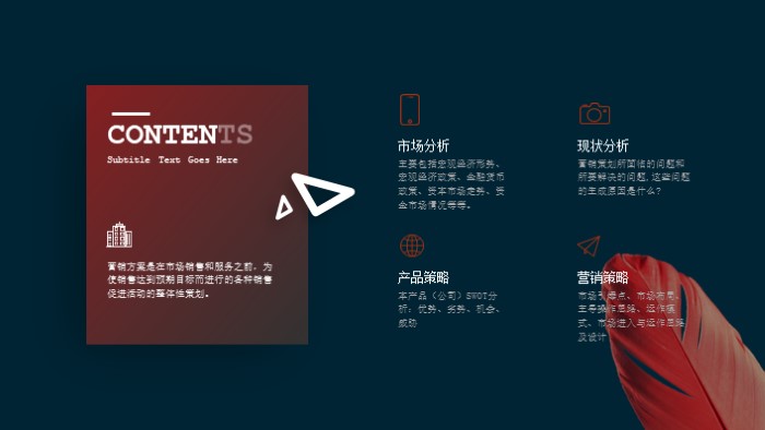 简洁大气清新企业餐厅商业计划书ppt模板