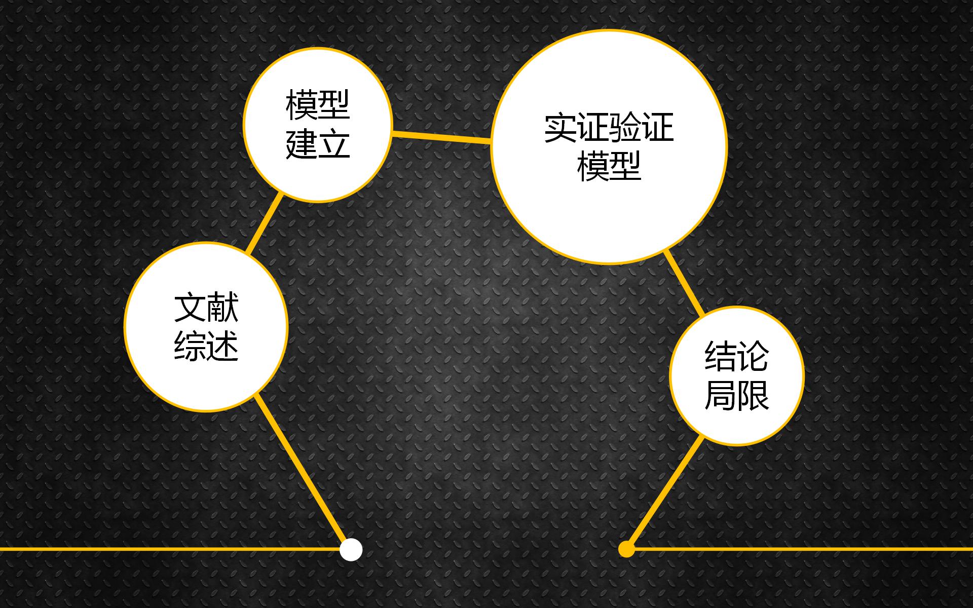 计算机毕业答辩ppt模板免费下载