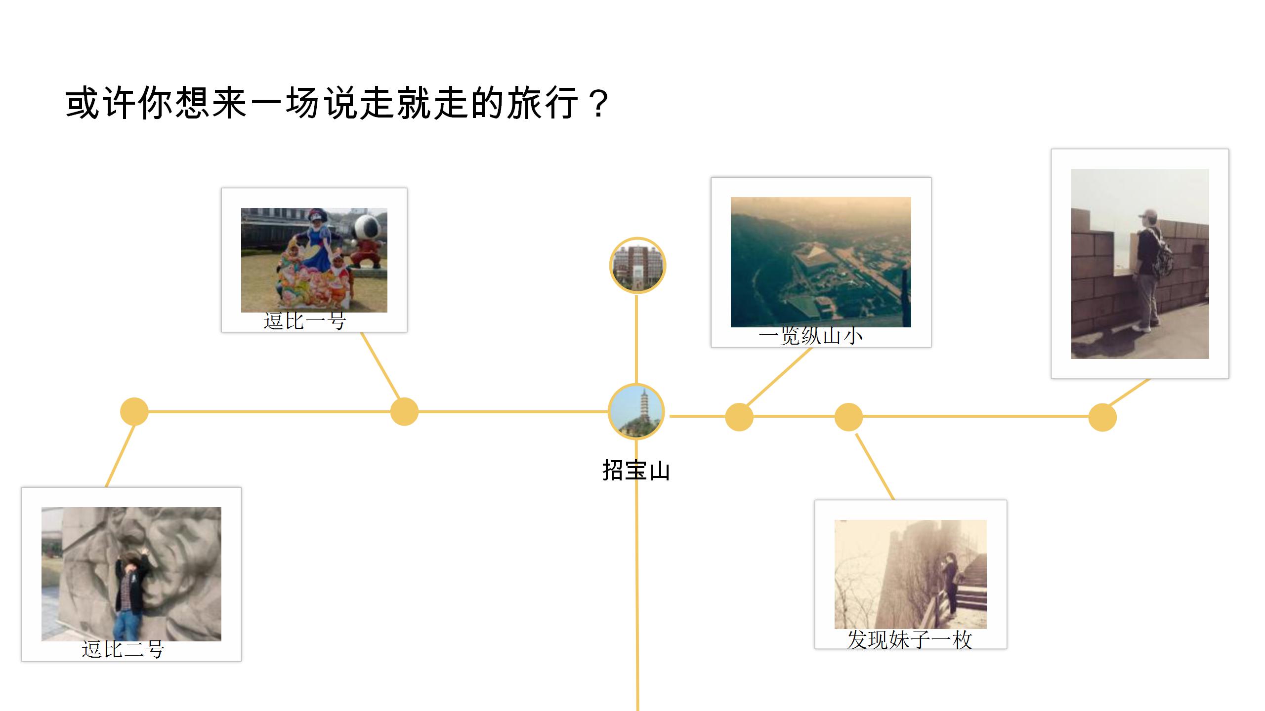 感恩母校ppt模板