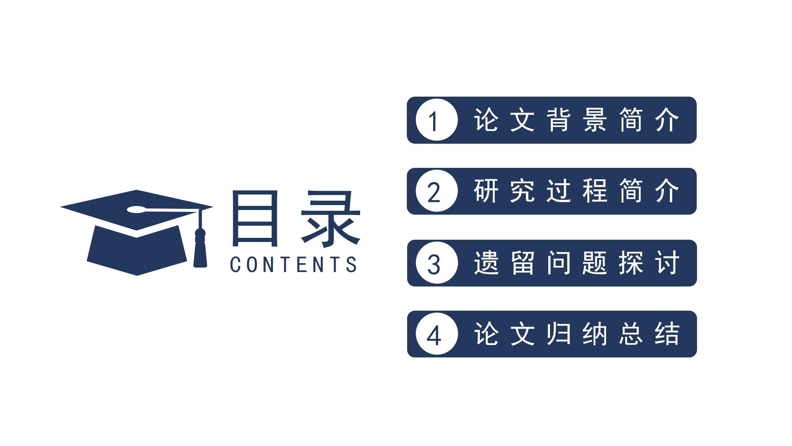 简约职业学院毕业论文答辩ppt模板