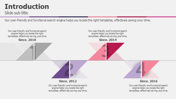 简洁清新大气材料专业答辩ppt模板