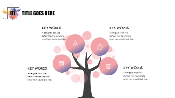 简洁清新时尚机械专业申报ppt模板