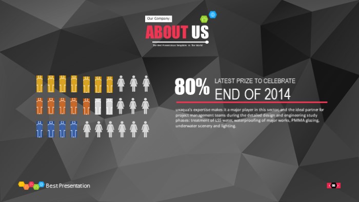 清新简洁大气研学旅行结营仪式ppt模板