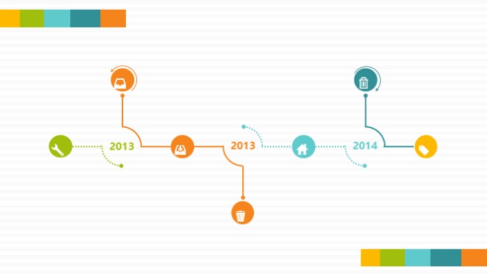 清新大气时尚新员工入职管理流程ppt模板
