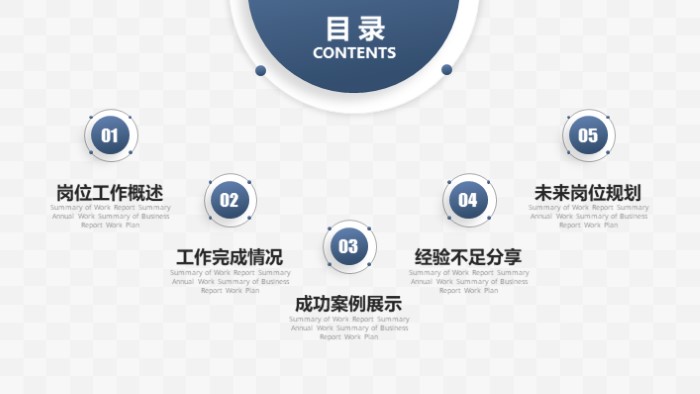 清新简洁大气学校禁毒宣传ppt模板