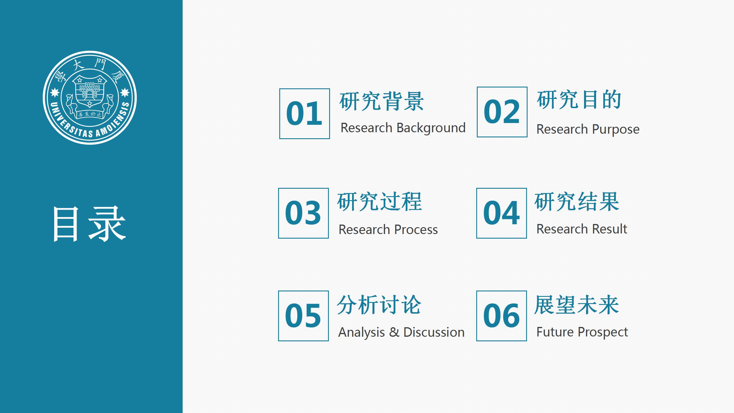 蓝色简约风计算机毕业答辩ppt模板