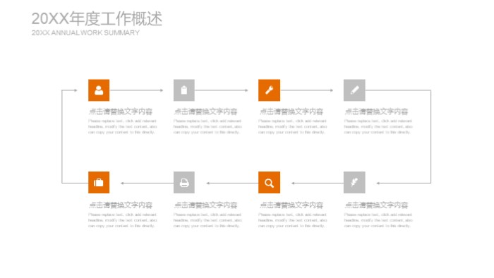 清新简洁大气生涯发展职业规划ppt模板