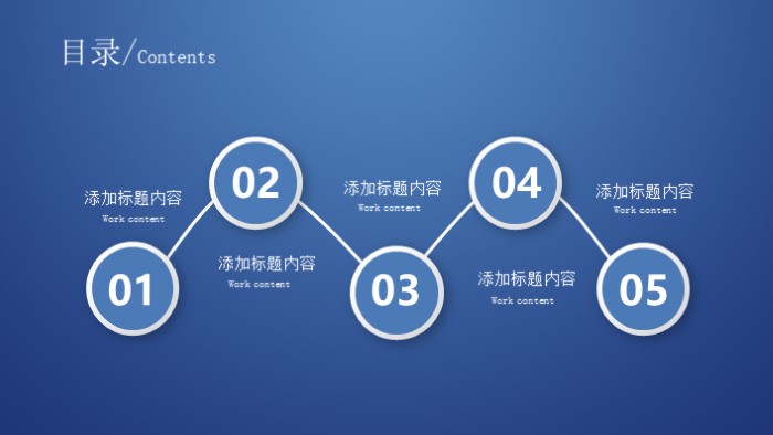 简洁时尚大气公司内部竞聘流程ppt模板