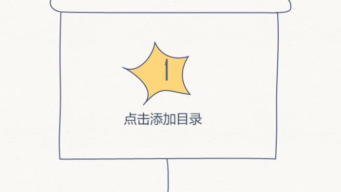 清新简洁大气医院内部岗位竞聘ppt模板