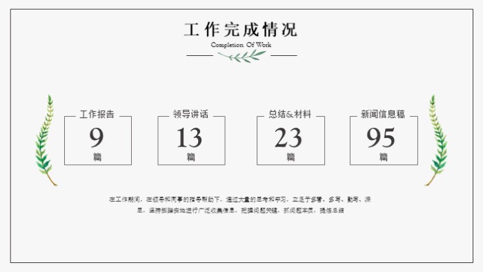 清新简洁大气教师职称述职报告ppt模版