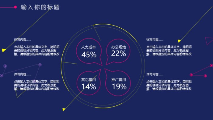 简洁时尚大气季度品质检查ppt模板