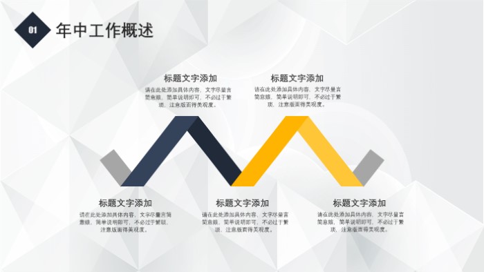 简洁清新大气网站数据分析ppt模板