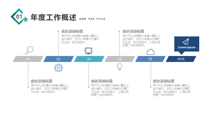 清新简洁大气信息技术班级简介ppt模板