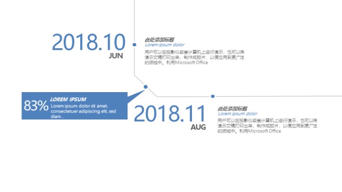 清新简洁大气信息技术班级简介ppt模板