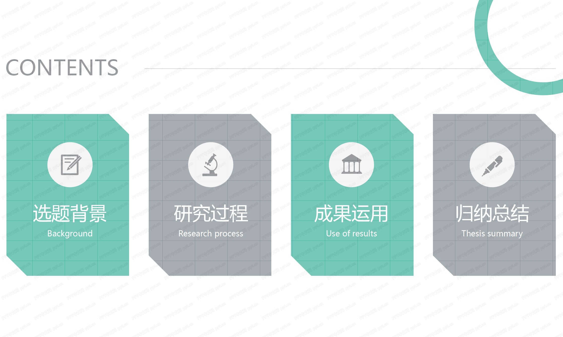 教育教学专业毕业答辩ppt模板