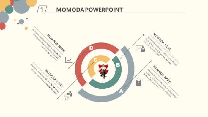 简洁清新大气儿童产品服务介绍ppt模板