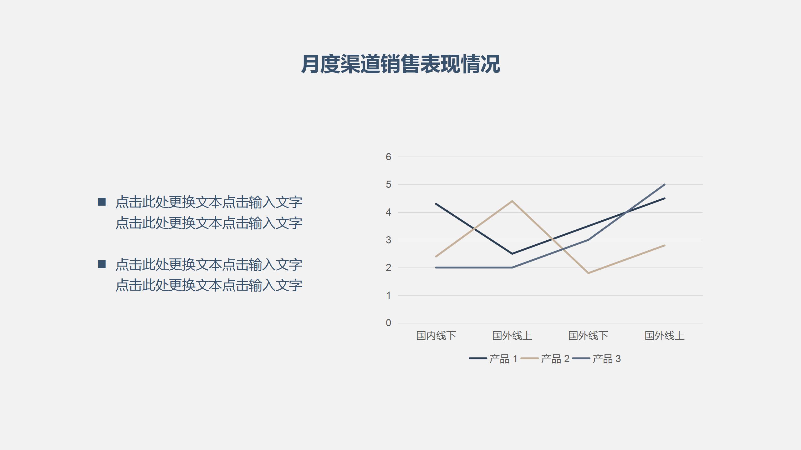 销售部门半年总结会ppt模板