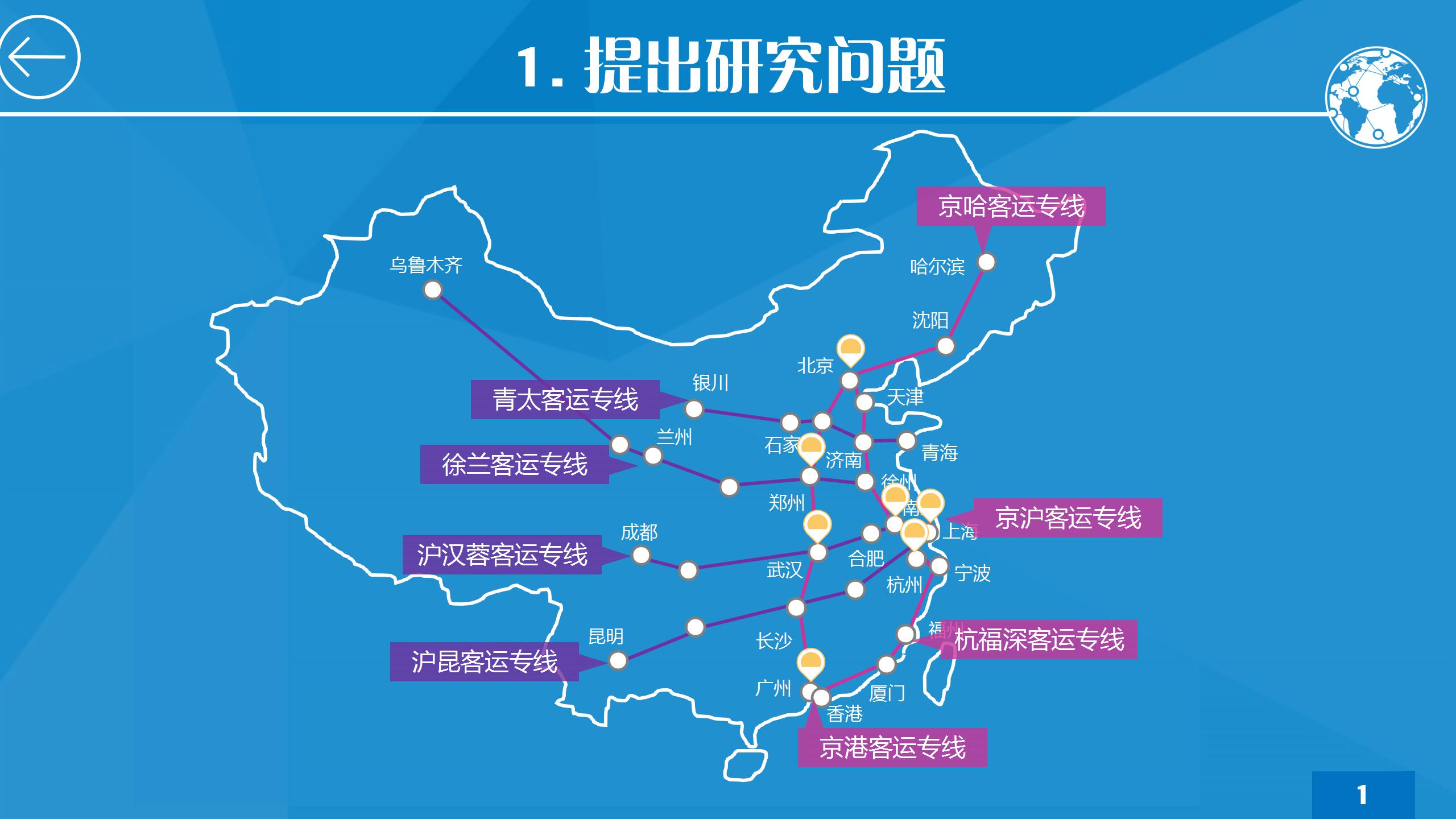 交通运输毕业论文答辩ppt模板