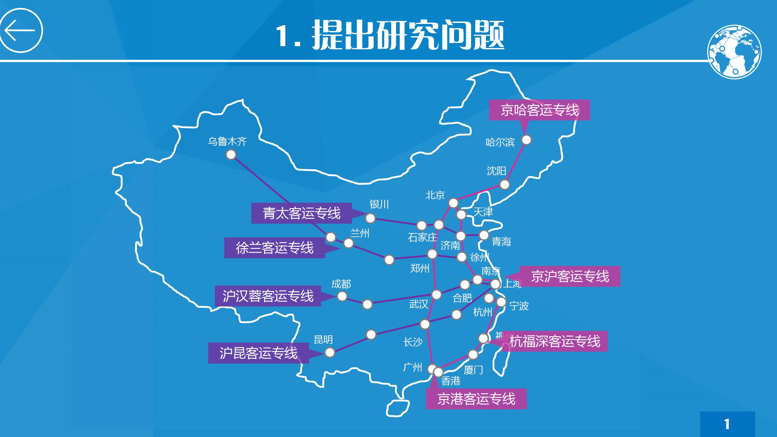 交通运输毕业论文答辩ppt模板