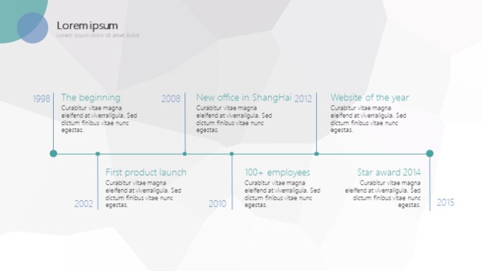 时尚清新大气设备管理标准化ppt模板