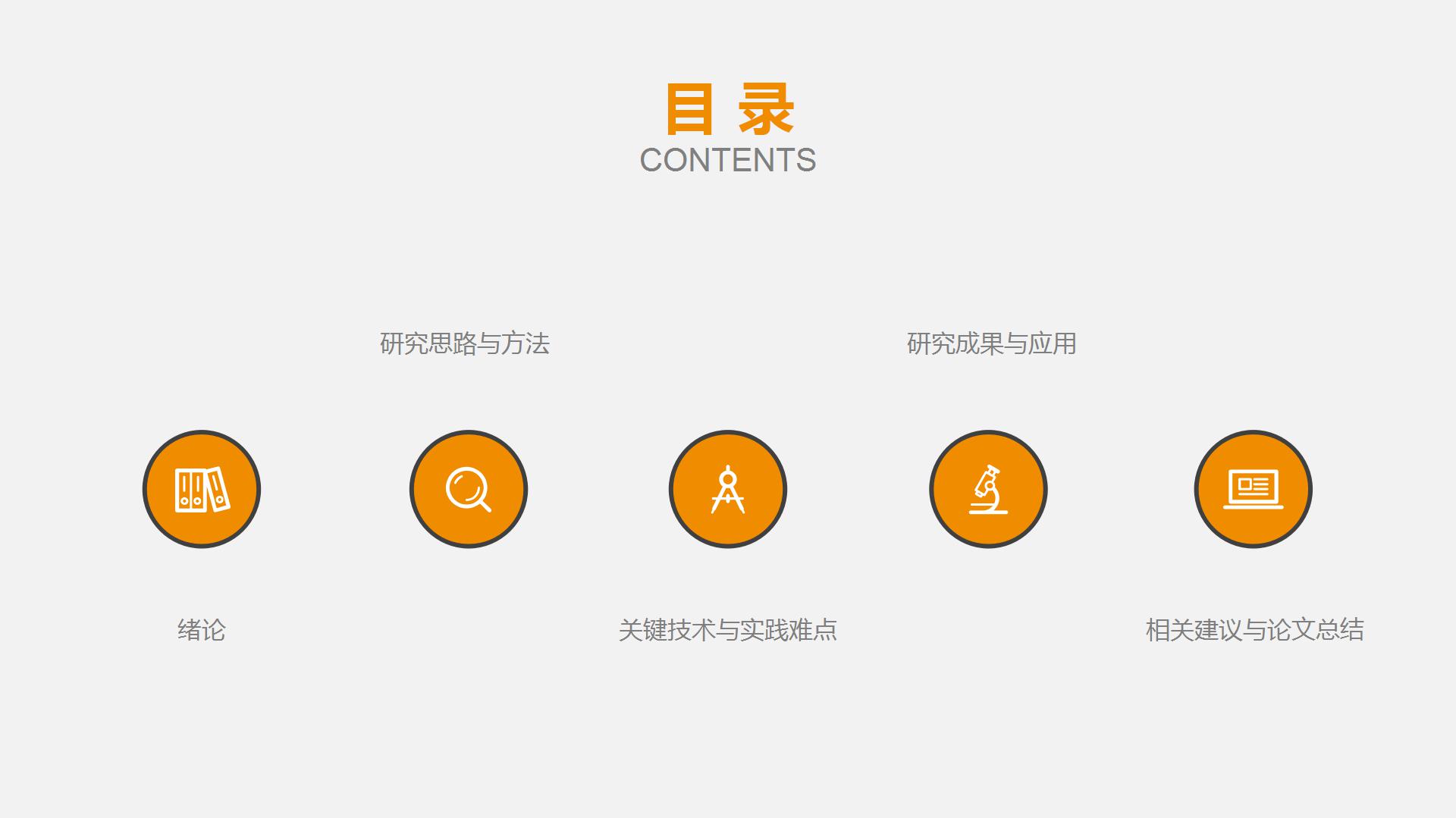 创意简洁风web项目答辩ppt模板