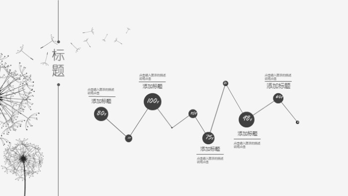 清新简洁时尚员工考勤管理培训ppt模板