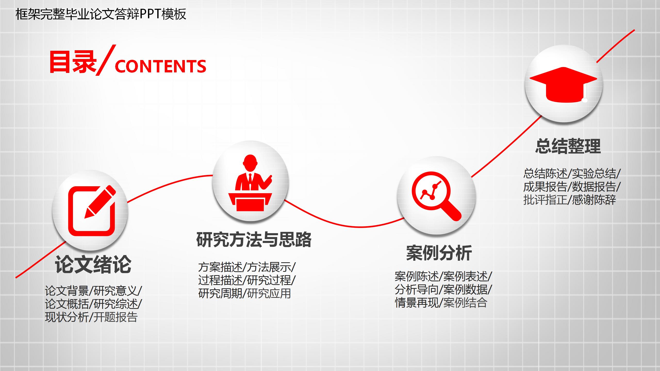简约通用毕业设计中期答辩ppt模板
