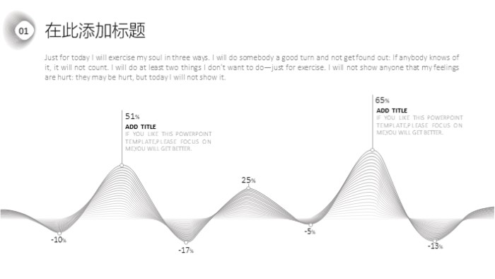 清新简洁时尚建筑行业节能减排ppt模板