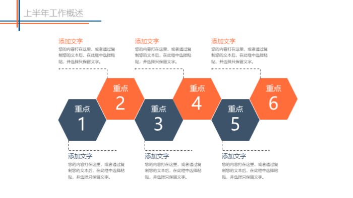 简洁时尚大气企业职业发展晋升ppt模板