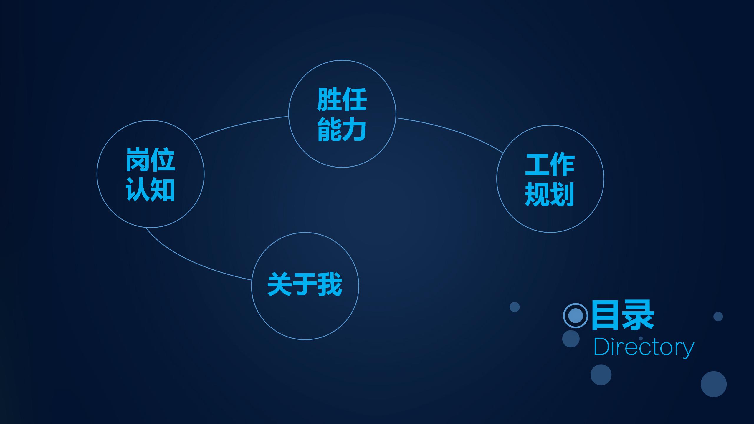 深色背景个人岗位竞聘ppt模板下载