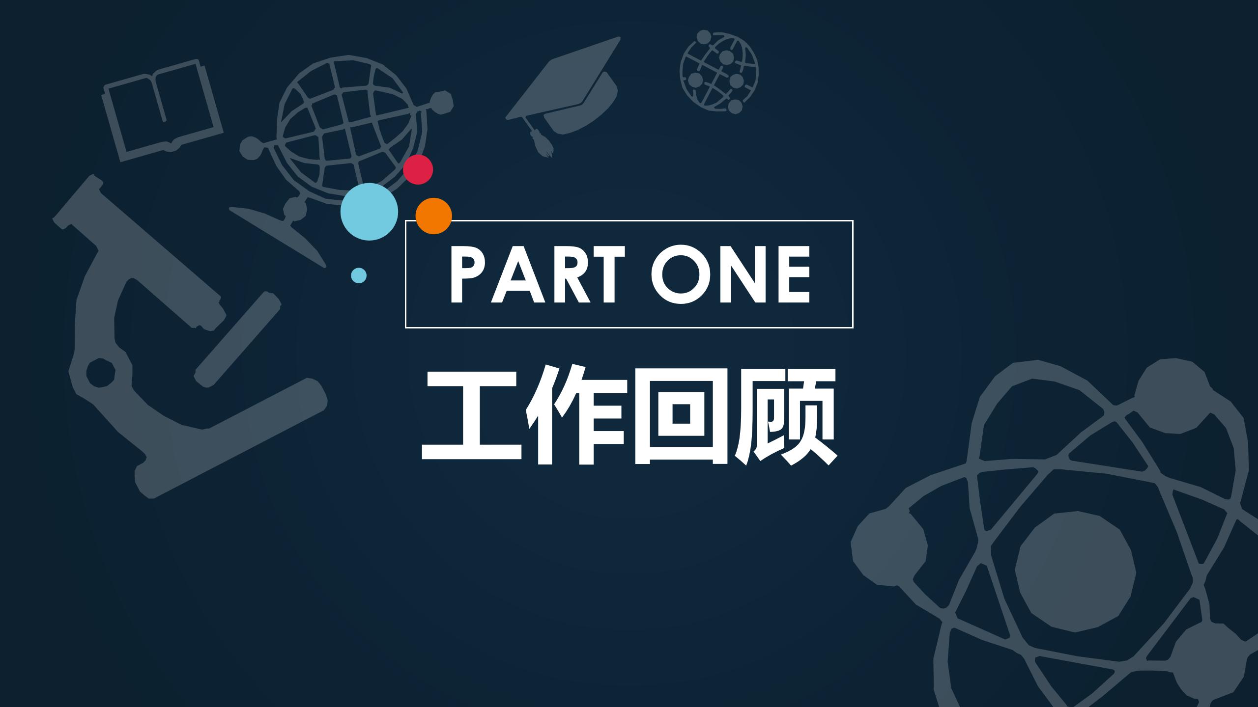 创意个性学生会工作总结汇报ppt模板下载